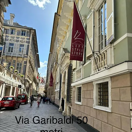 - Ripa Maris * Janov